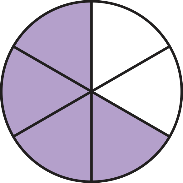 circle partitioned into 6 equal parts with 4 parts filled in