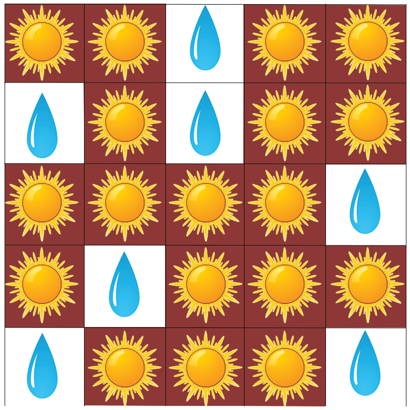 Table of favorite seasons. 18 suns highlighted.