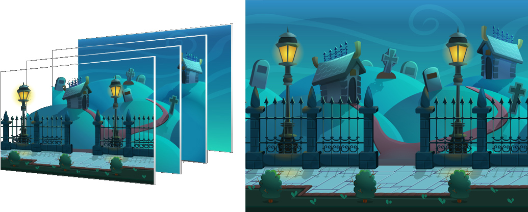 An image showing how layers can add up to a final image