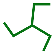 rotational symmetry