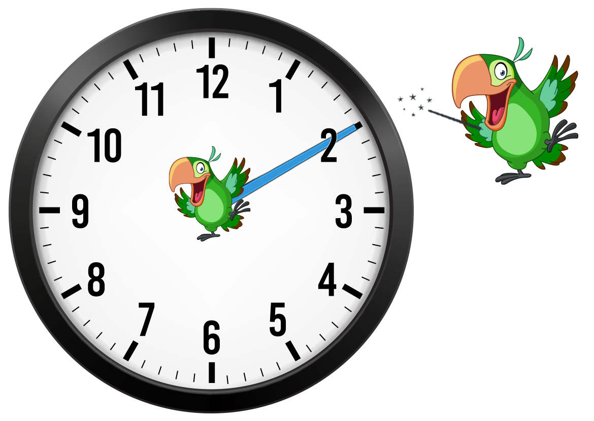 clock with minute hand on 2