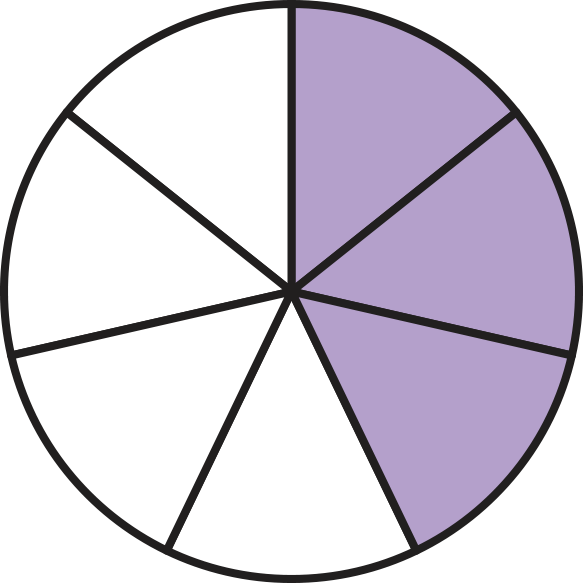circled partitioned into 7 equal parts with 3 parts filled in