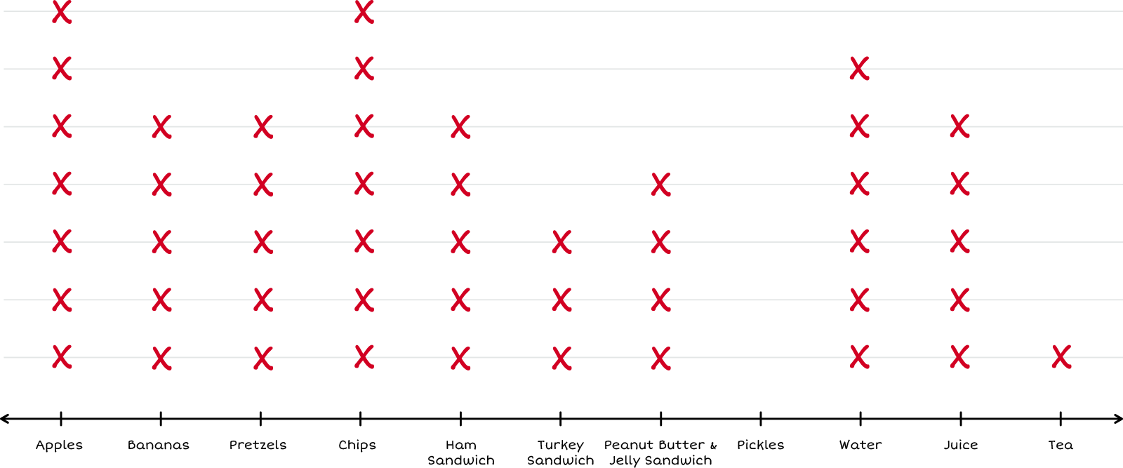 ALTTEXT: Enter key opens full-screen view with caption; escape key exits full screen.
