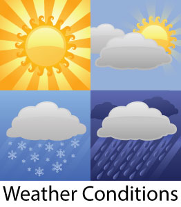 weather conditions