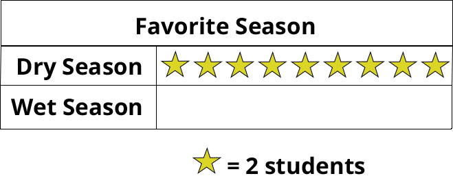 ALTTEXT: Enter key opens full-screen view with caption; escape key exits full screen.