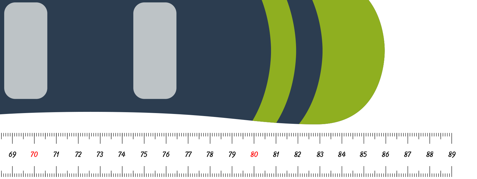snowboard measuring 86 cm long.