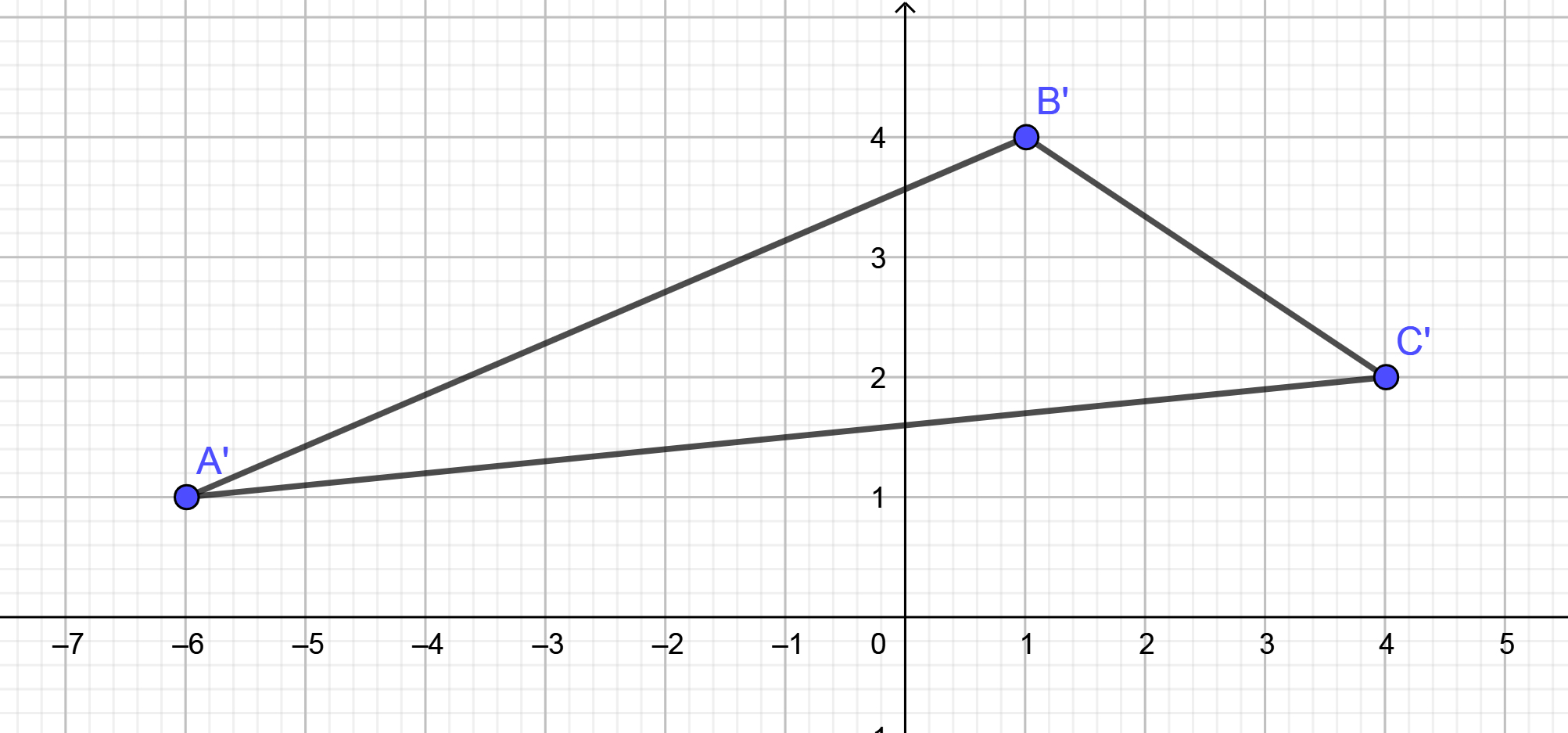 A triangle with the coordinates A′(negative 6, 1), B′(1, 4), C′(4, 2).