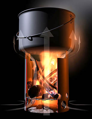 Cutaway illustration of a hobo stove including air convection. Photo by Eigene Arbeit.