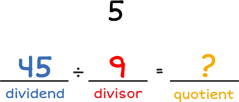 45 divided by 9 equals ?