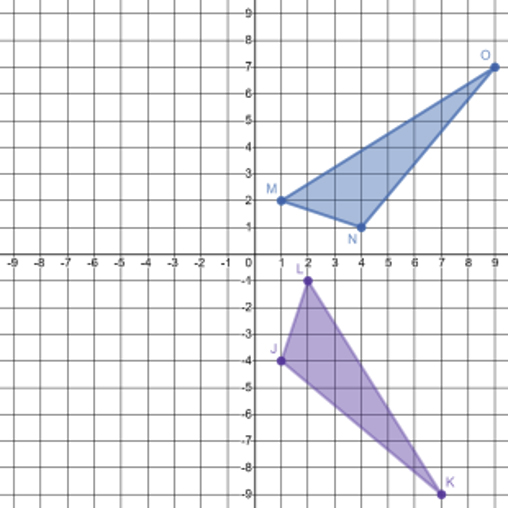 A detailed description of this image follows in the next paragraph.