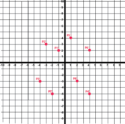 A detailed description of this image follows in the next paragraph.