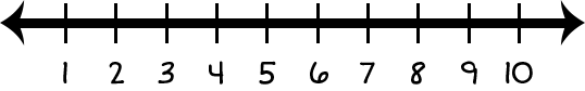 number line to 10