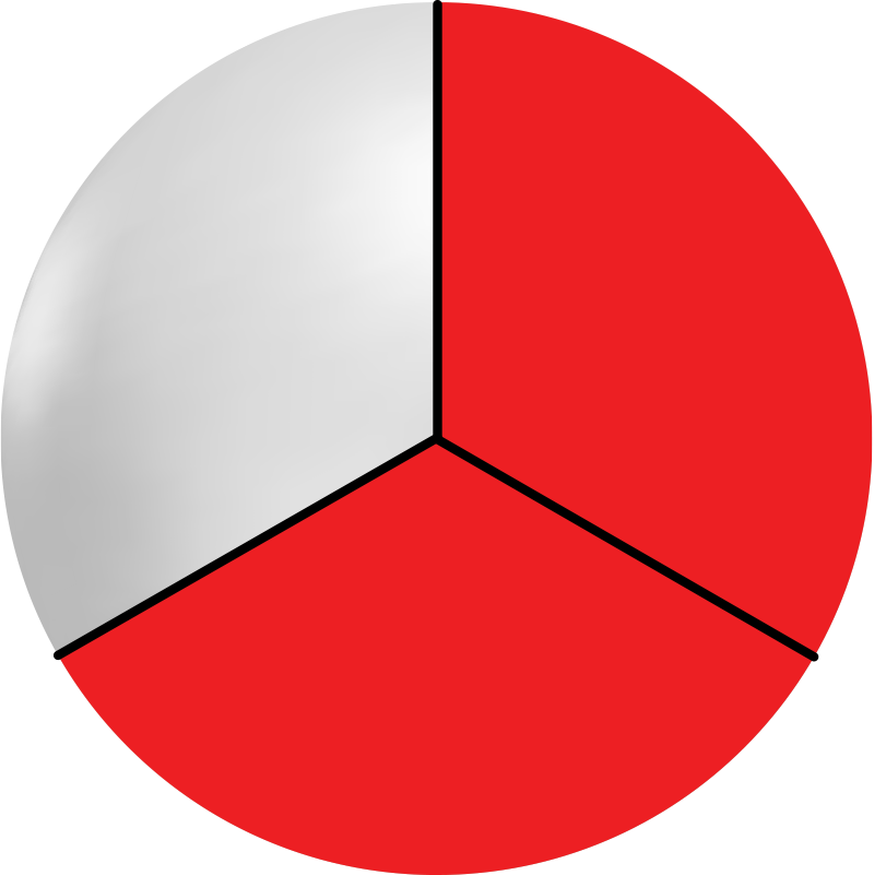 Ball with 3 equal parts and 2 filled in.