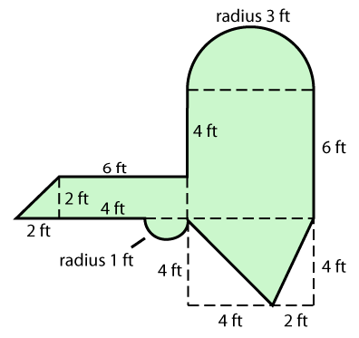 figure with measurements