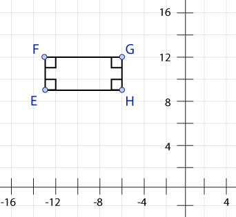 four points in a coordinate plane