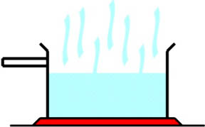 Pan of water coming to a boil with evaporating steam
