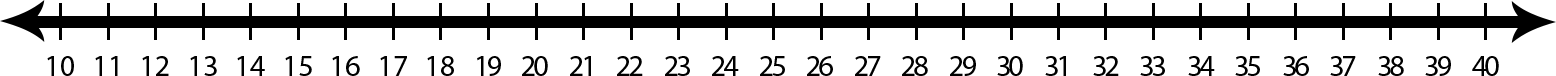 number line 10-40