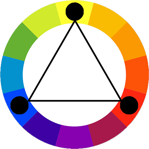 Triad relationships color wheel example
