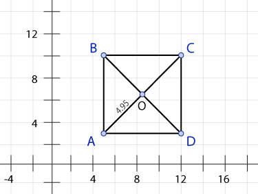 Parallelogram