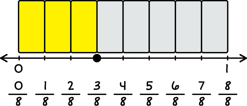 Description follows.