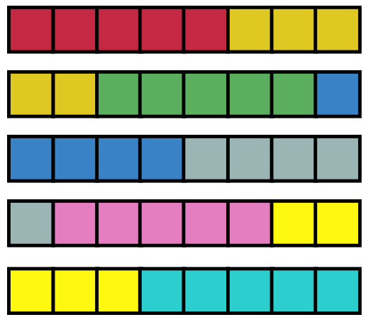 Five horizontal bars divided into eight pieces. Bar one: five red and three yellow pieces. Bar two: two yellow, five green, and one blue piece. Bar three: four blue and four light green pieces. Bar four: one light green five pink and two yellow pieces. Bar five: three yellow and five green pieces.