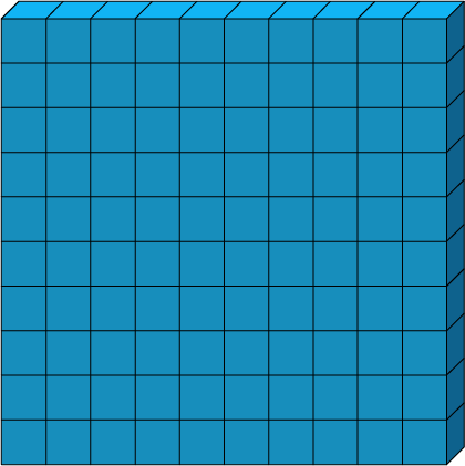 One flat, which is 100 cubes.
