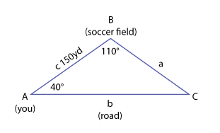 triangle with a 40° angle, a 110° angle, and a side of 150 yds