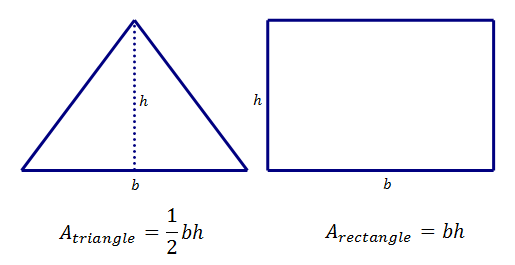 finding area of a triangle and of a rectangle