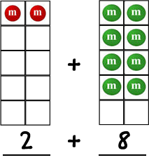 2 dots plus eight dots