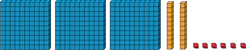 3 flats, 2 tens, 6 ones