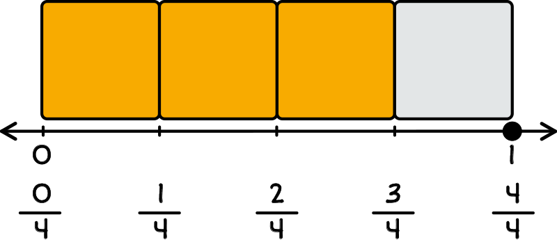 Description follows.