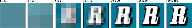 The letter R shown at seven different resolutions, from 1 x 1 to 100 x 100