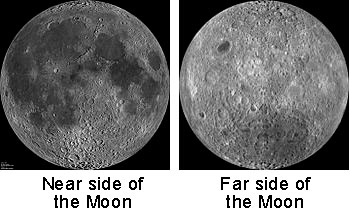 Faces of the moon