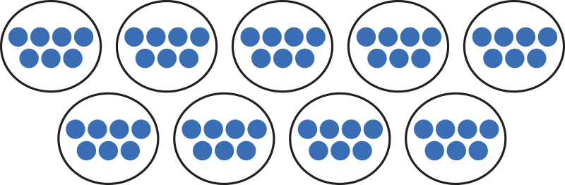 nine groups of seven