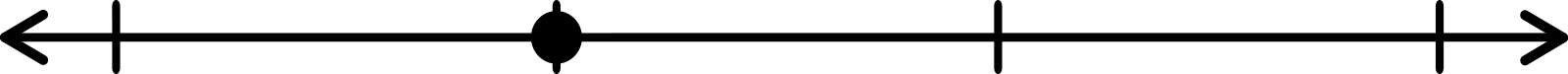 Number line with 4 markers and a dot above the second mark.