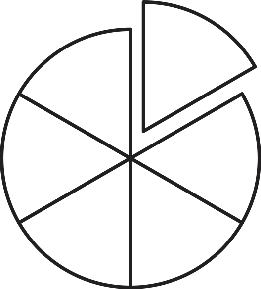 Circle partitioned into 6 equal parts