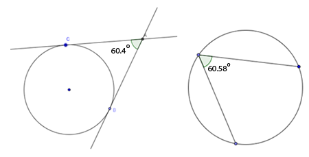 Another pair of angles.
