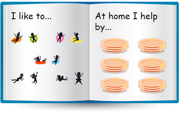 I like to... 5 groups of 2 kids swimming. At home I help by... 6 groups of 3 dishes.