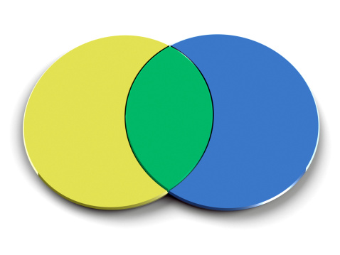 Venn Diagram