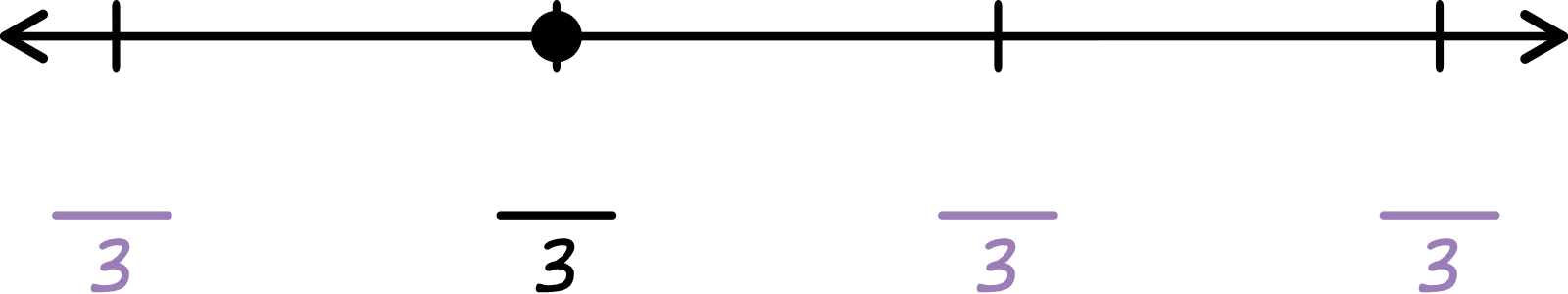 Description follows.