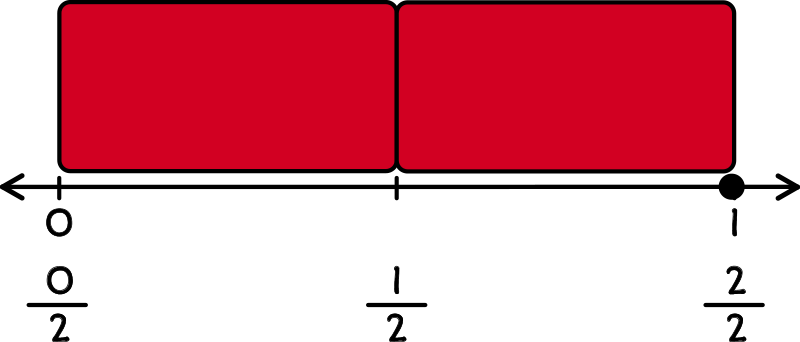 Description follows.