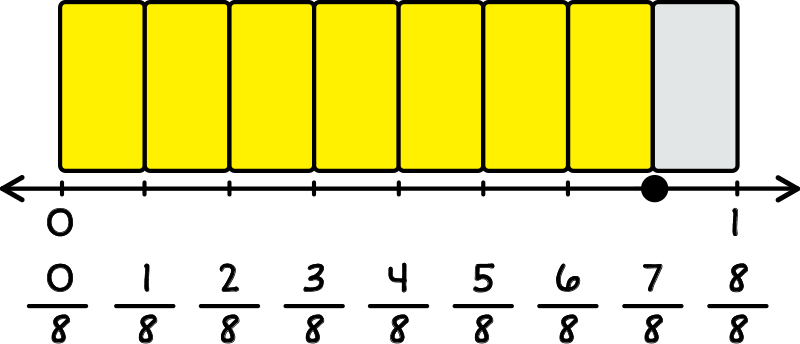 Description follows.