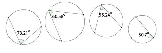 Group of inscribed angles that are inside circles.
