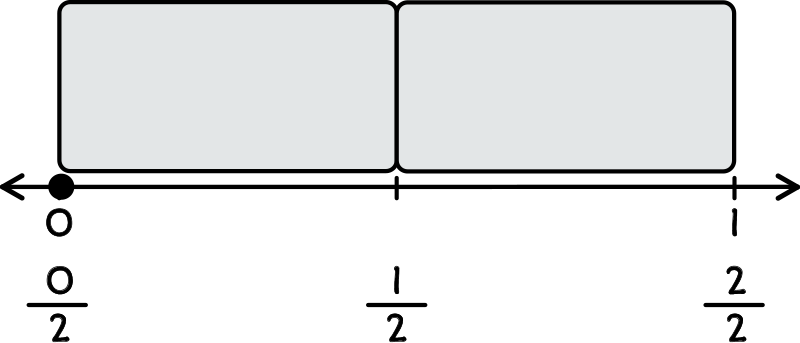 Description follows.