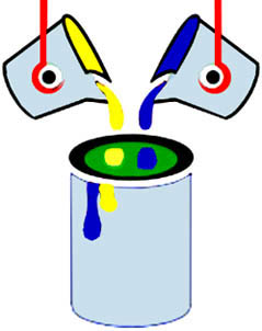 Paint can being mixed with yellow and blue making green.