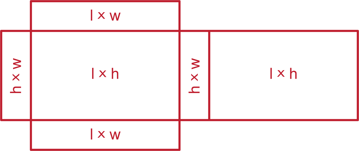 Prism diagram with area formulas