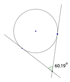 Circumscribed angles