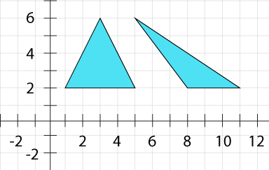 graph of two triangles