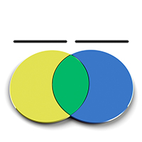 venn diagram