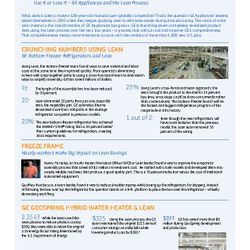 The Skinny on Lean: Use It or Lose It – GE Appliances and the Lean Process